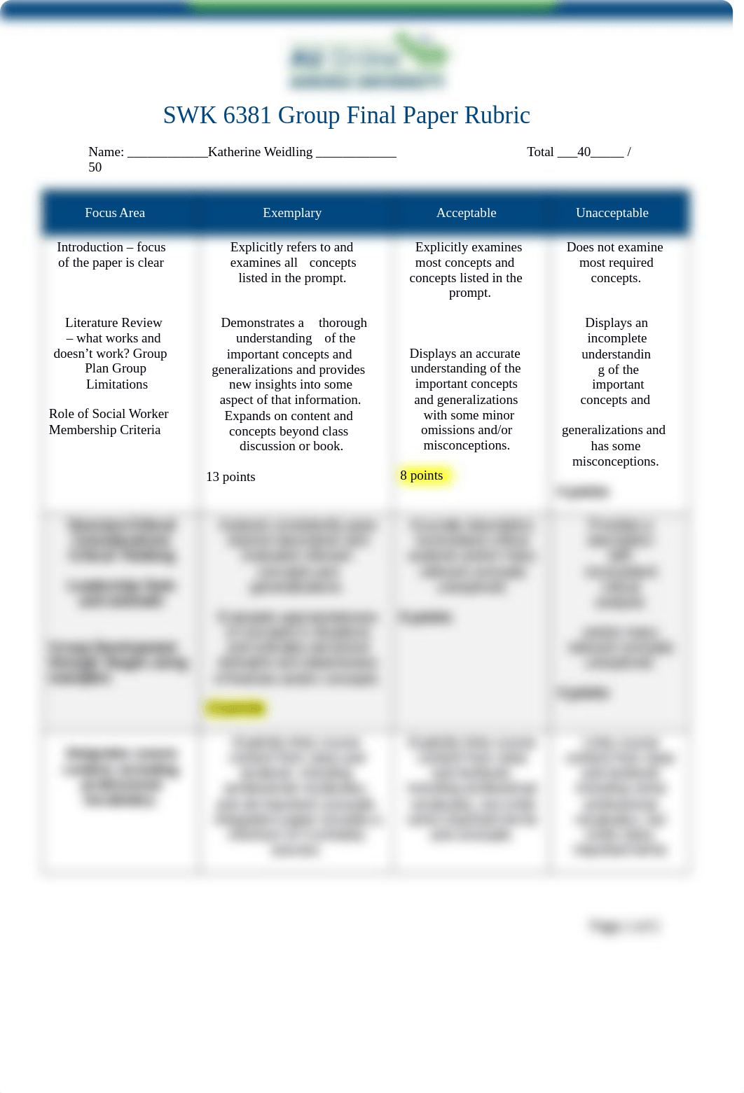 SWK 6381 Group Final Paper Rubric - Assessment of Small Group.docx_dwht2dts4ya_page1