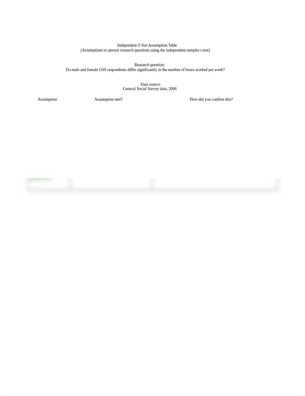 IndependentTtestAssumptionTable.docx_dwht5atnk26_page1