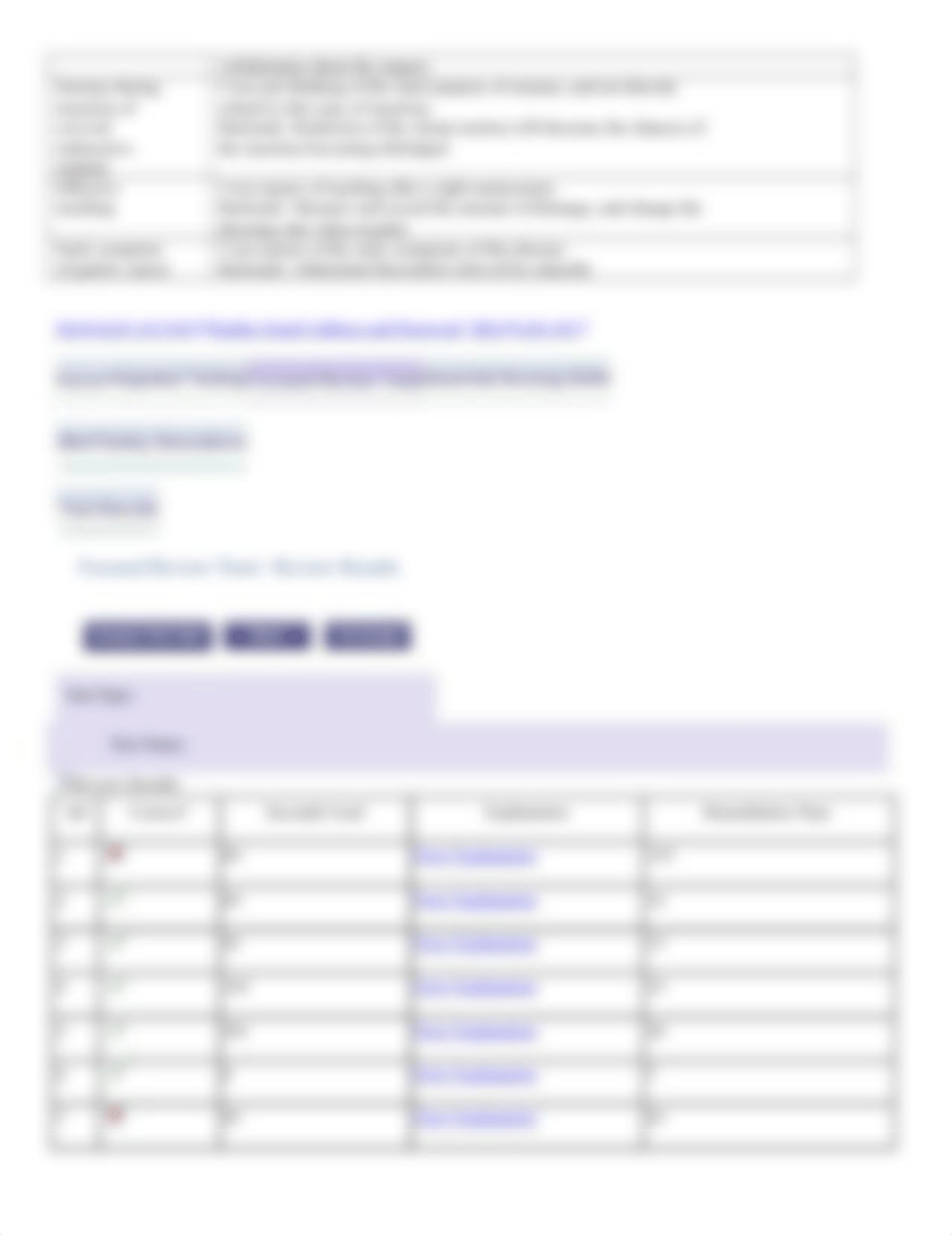 Kaplan Focused Review Oncology.docx_dwhvchswthd_page2