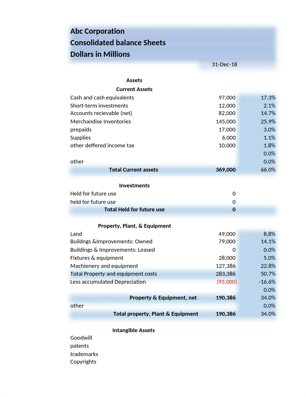 final exam ABC company .xlsx_dwhx7eojpxk_page1