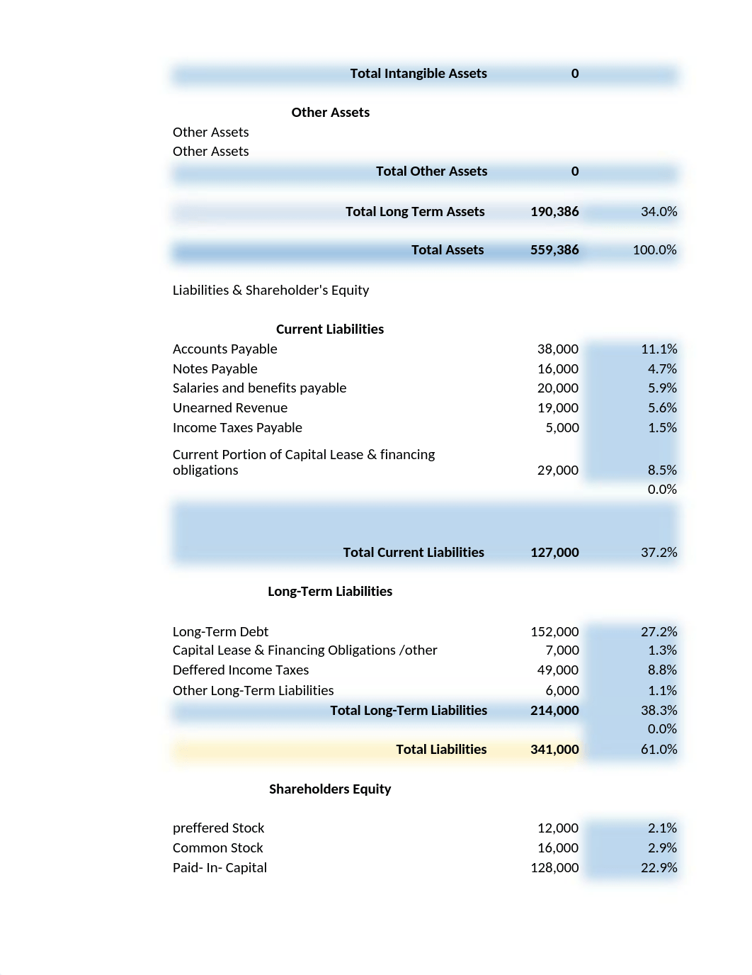 final exam ABC company .xlsx_dwhx7eojpxk_page2