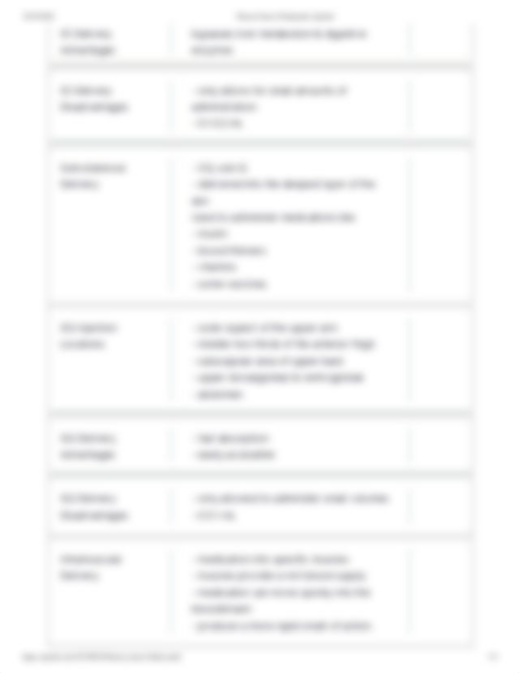 Theory Exam 4 Flashcards _ Quizlet.pdf_dwhxj86gqxn_page3