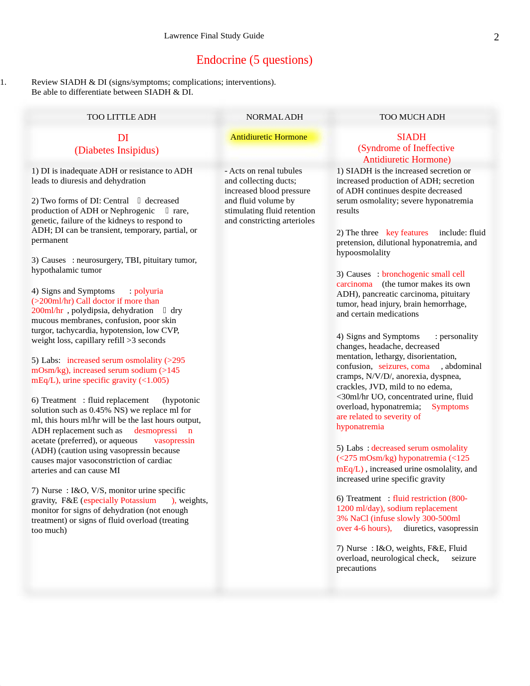 Final Exam Study Guide - Lawrence 2018.docx_dwhxvhqgdzl_page2