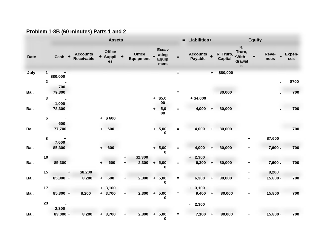 Problem 1-8B_dwhzzrkygq3_page1