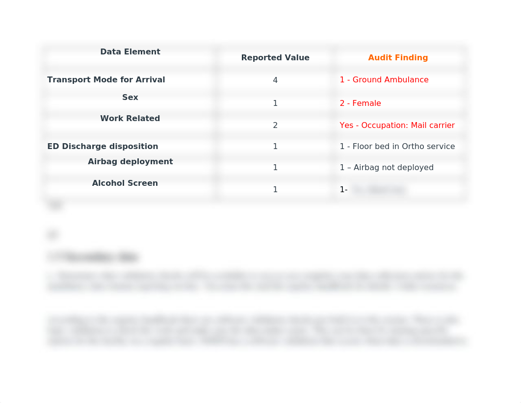 HIM 106 -  Week 5 - Case Study 1.4 and 1.5.docx_dwi0ffloeoh_page1