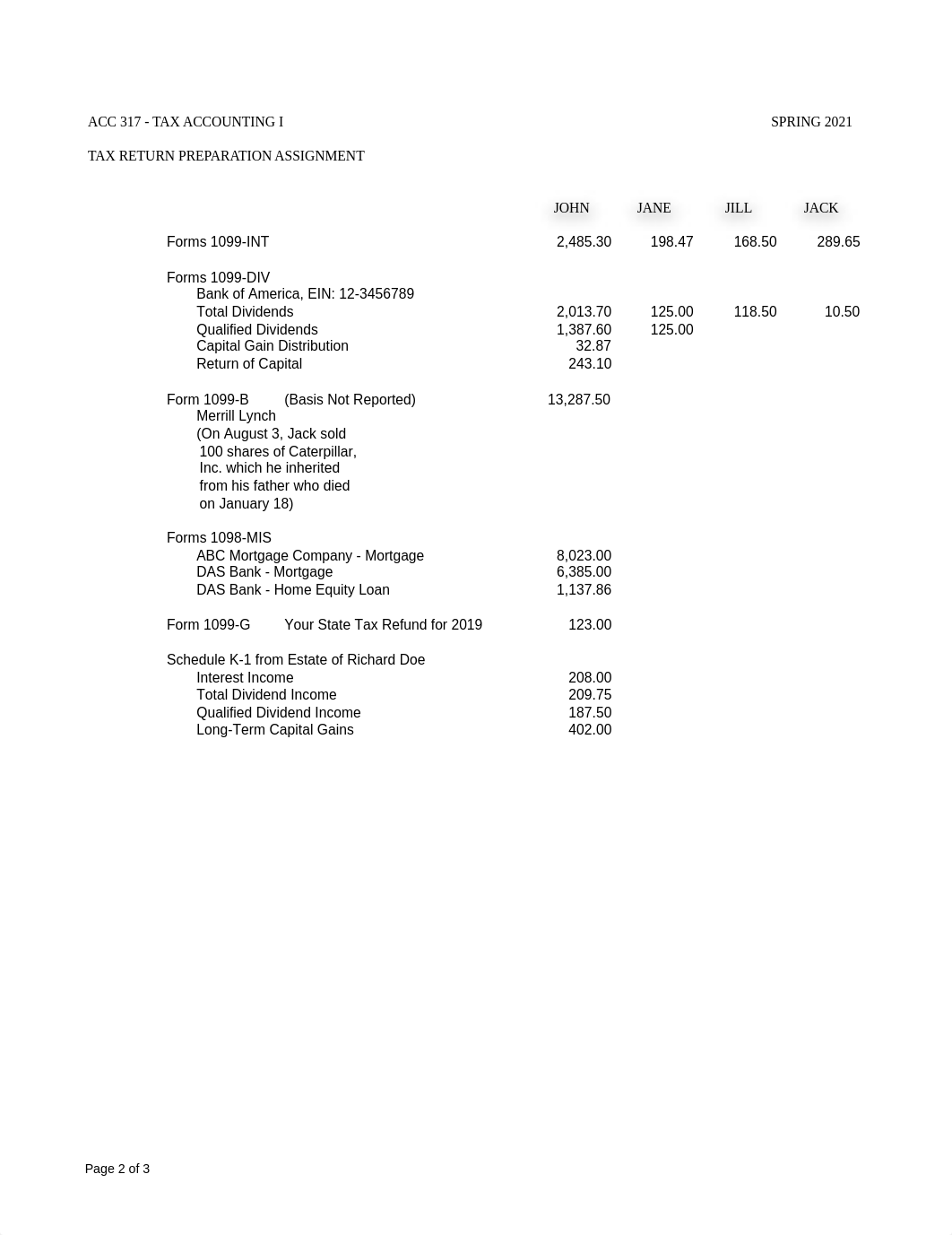 Tax Return Preparation Assignment - Spring 2021.pdf_dwi18gk06cc_page2