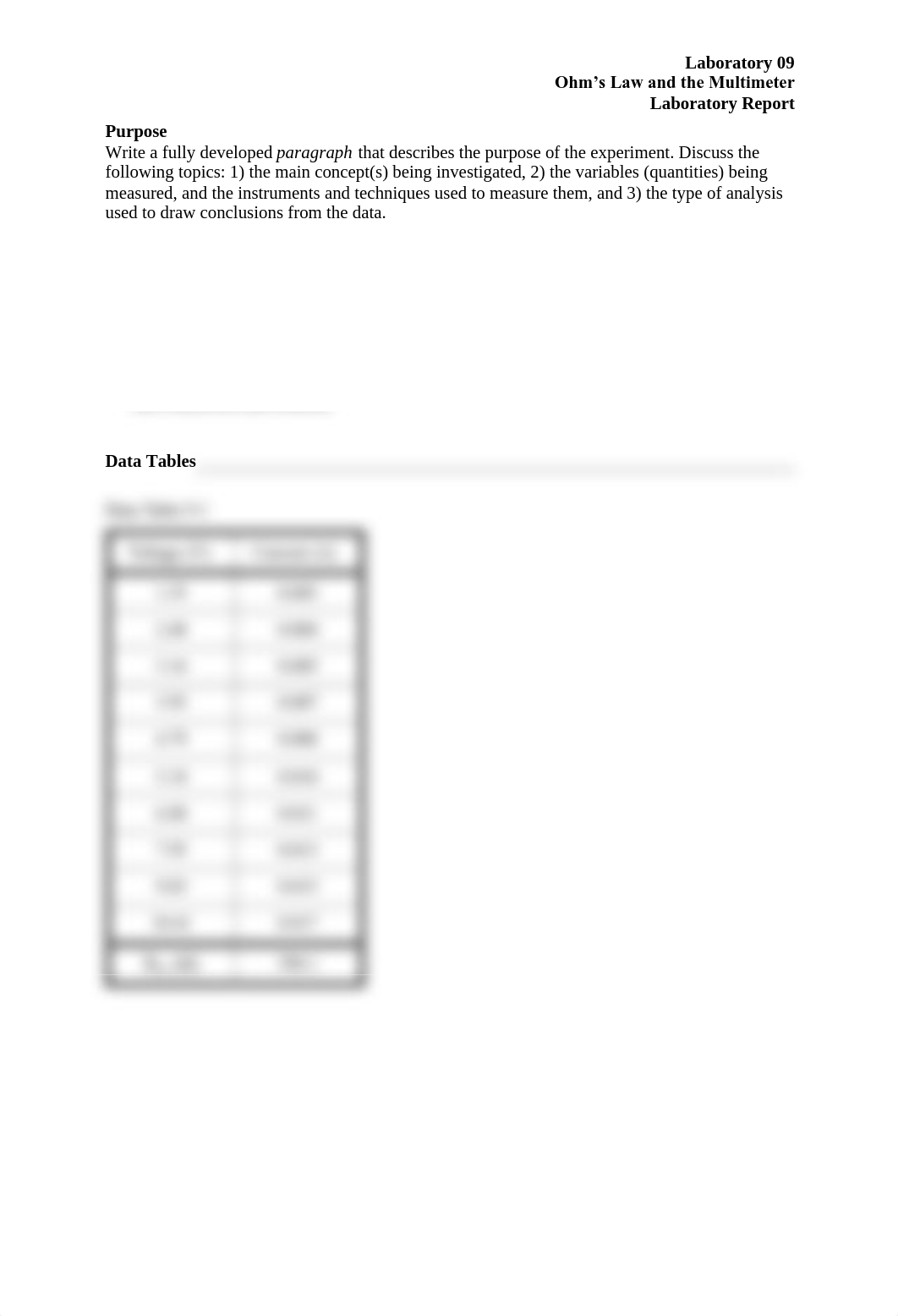 Lab Report 09 Template SUP010.pdf_dwi3i5yqo5t_page1