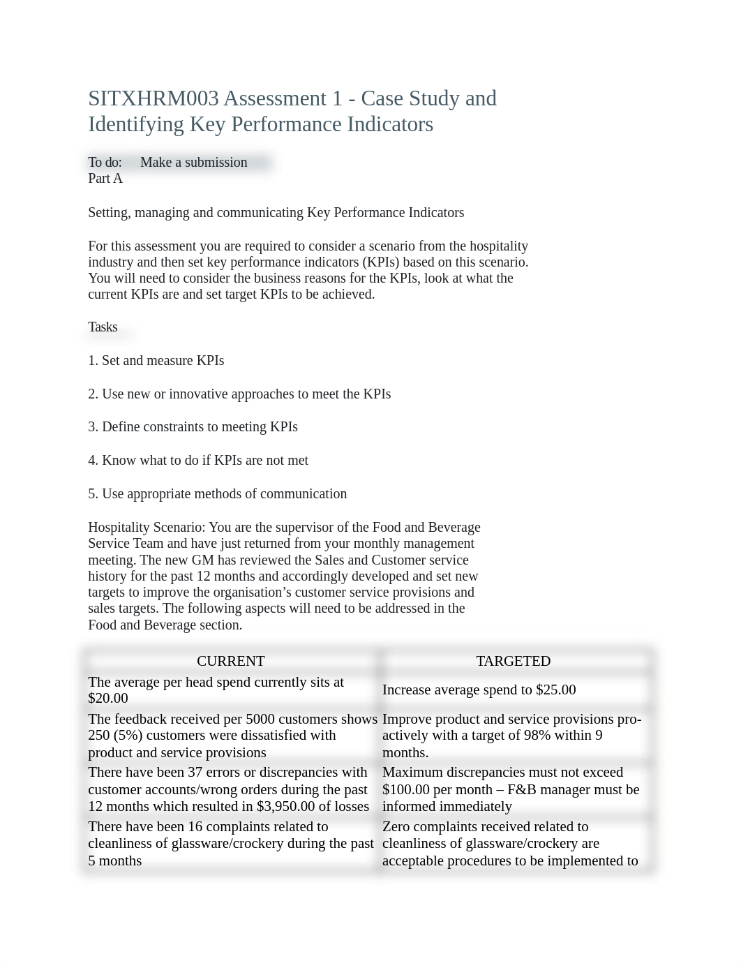 DNI_601 3-7 SITXHRM003 Assessment 1.docx_dwi7f40zju8_page1