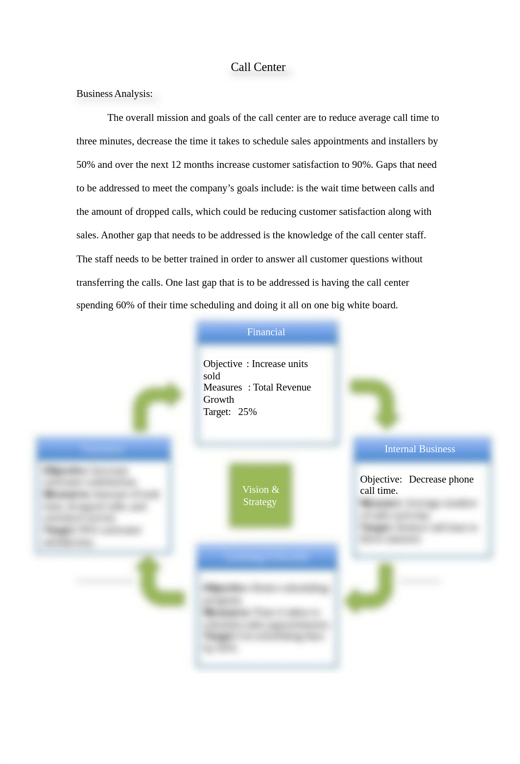 HPI call center_dwi82fcpbzr_page1