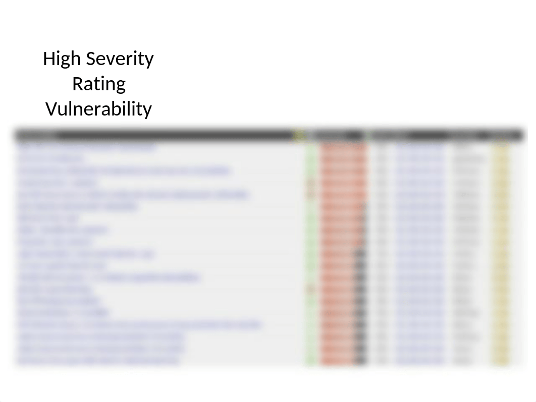 NETW200 Module 3 PPT.pptx_dwibi51bis0_page3