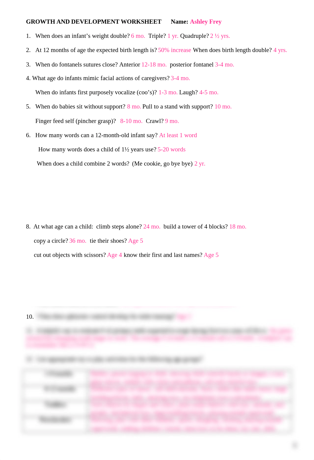 HW G&D.docx_dwic1xip09q_page1