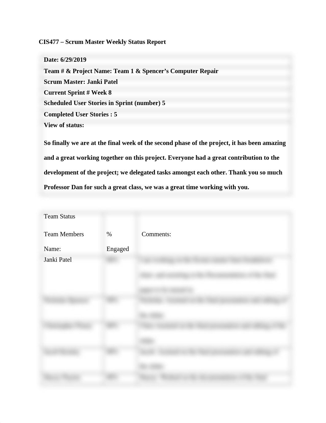 CIS477 - Week 8 Scrum Master Weekly Status Report.docx_dwig6p3j0j3_page1
