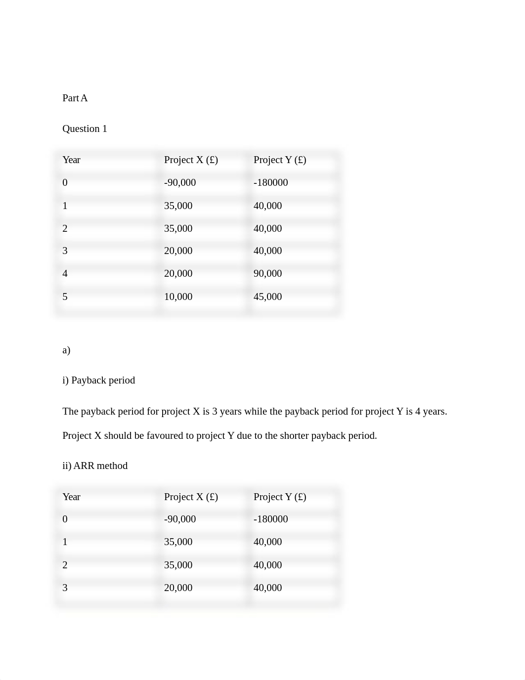 Finance and Project Management 5.docx_dwigbdg4qoq_page2