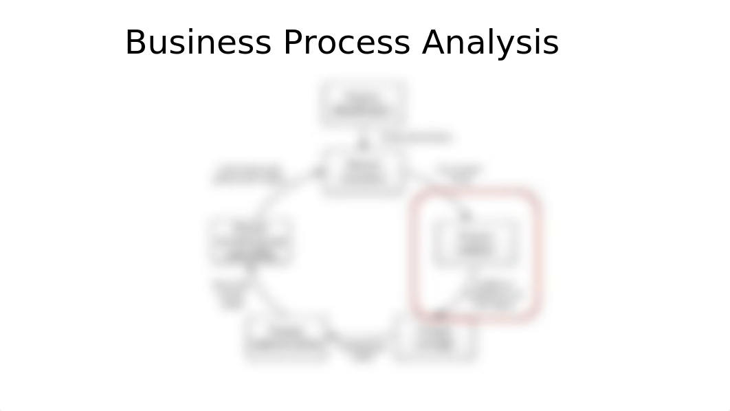 Lesson 4-Qualitative Process Modelling exercise-1 (1).pptx_dwihlltuhrw_page2