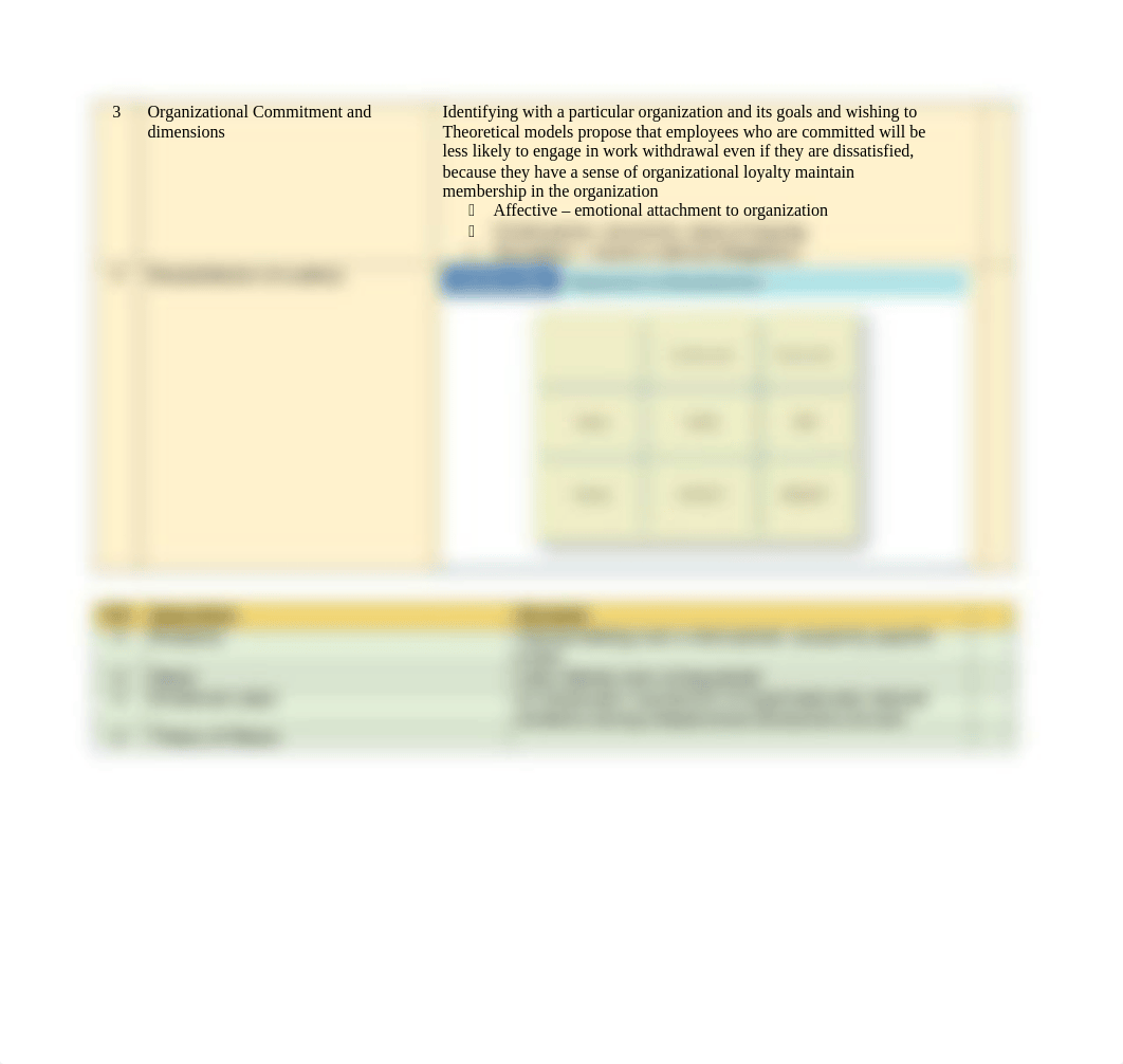 Final exam study_dwii1rv4253_page5