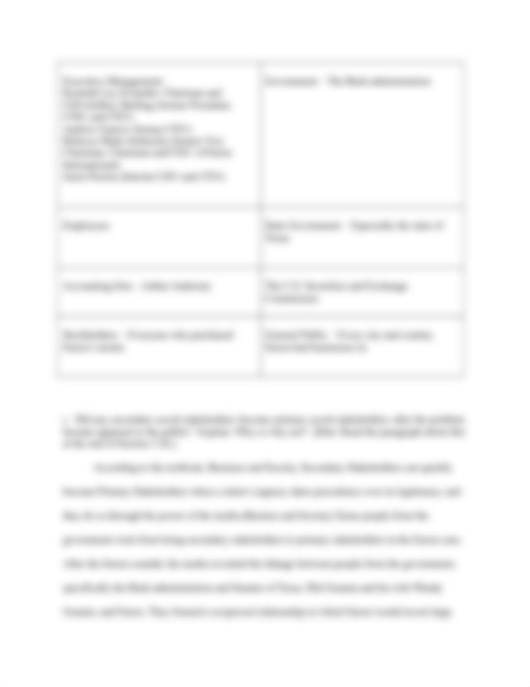 Enron Case.docx_dwikbkxz5fp_page3