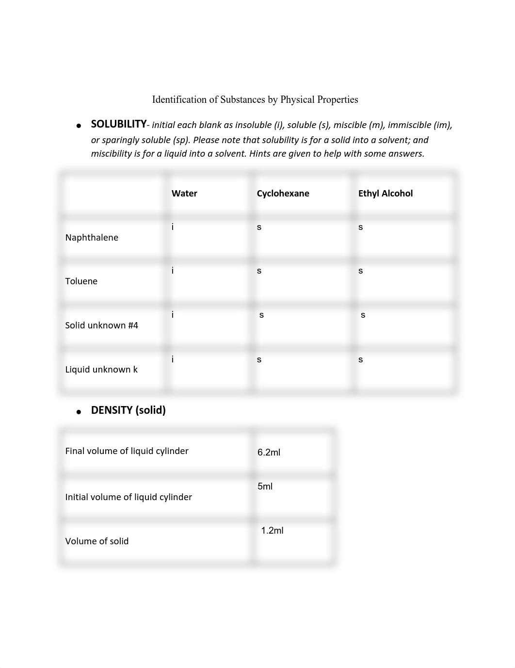 Identification of Substances by Physical Properties Lab-2.pdf_dwin7knvr8s_page1