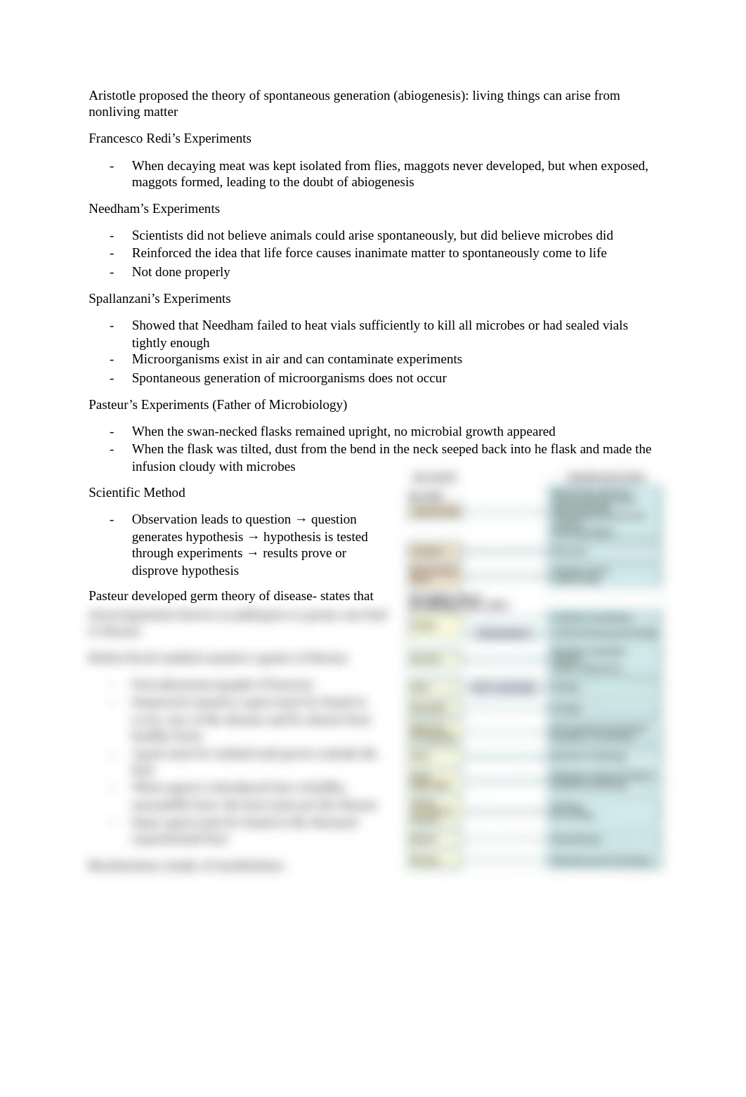 Microbiology Exam 1 study guide.docx_dwio2z1ok4a_page2