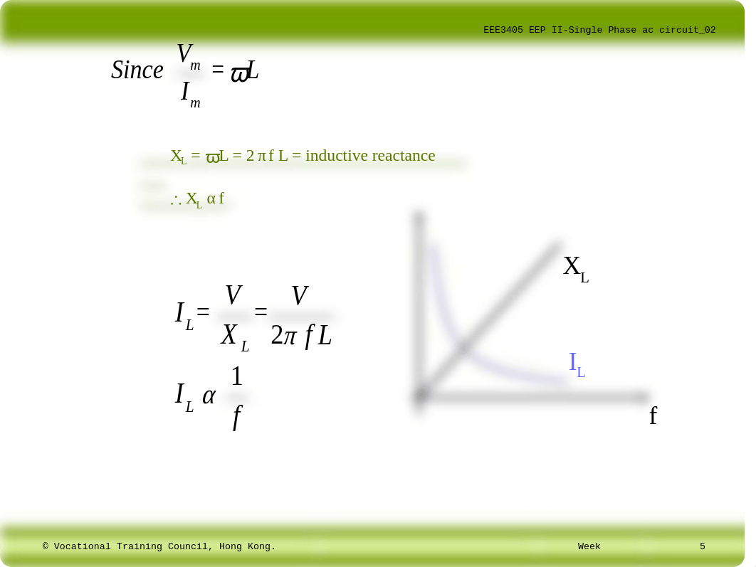 Single phase ac circuit _02_dwip1bl0mc4_page5