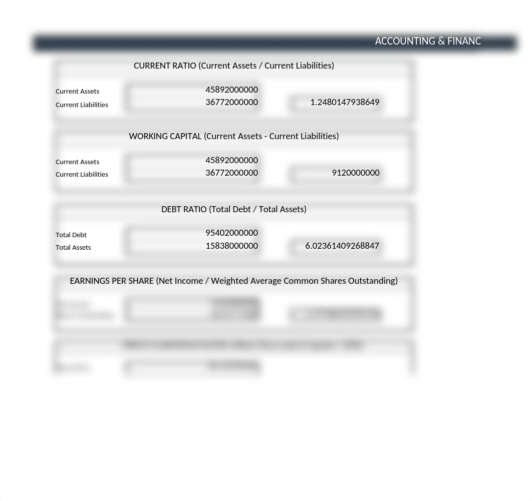 FIN 320 Project Two.xlsx_dwir9x2ol8g_page5