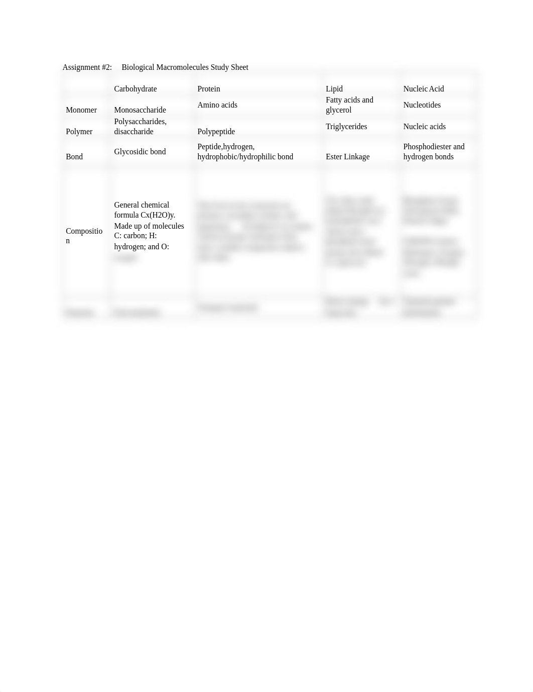 Biological Macromolecules Study Sheet.pdf_dwirvg6dzcp_page1