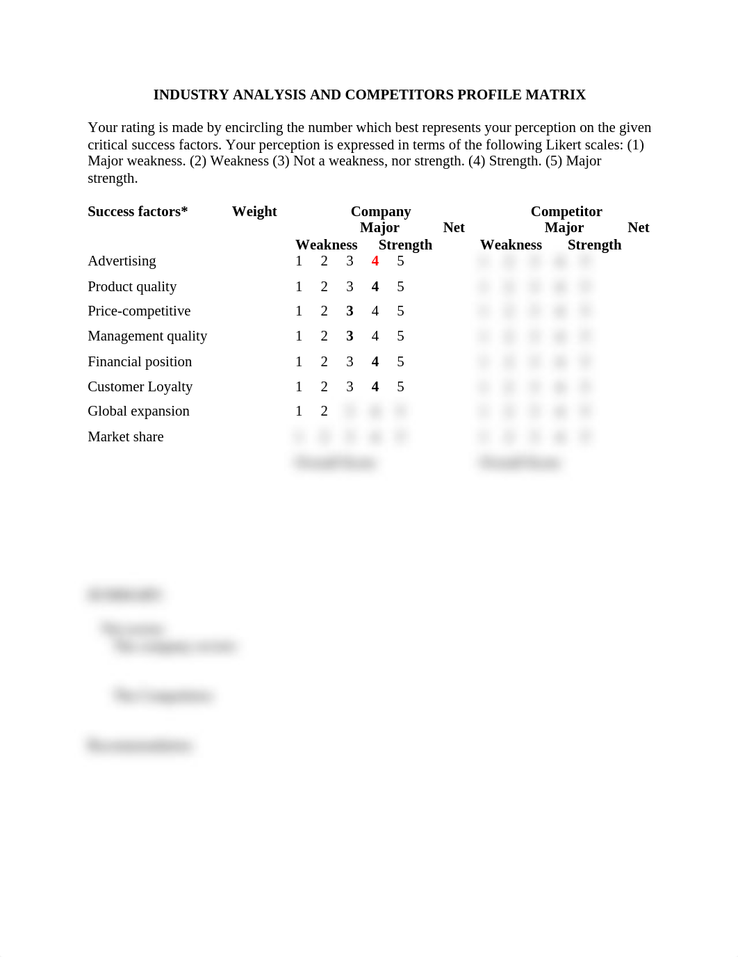 INDUSTRY ANALYSIS AND COMPETITORS PROFILE MATRIX_dwisl8bi5ak_page1