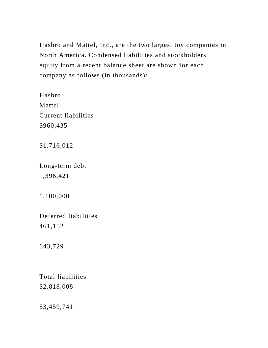 Hasbro and Mattel, Inc., are the two largest toy companies in North .docx_dwitn1bru50_page2