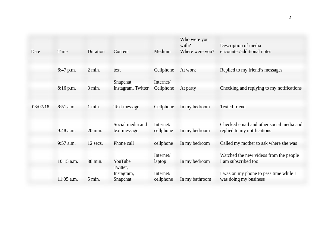 Media log.docx_dwiuzcdionr_page2