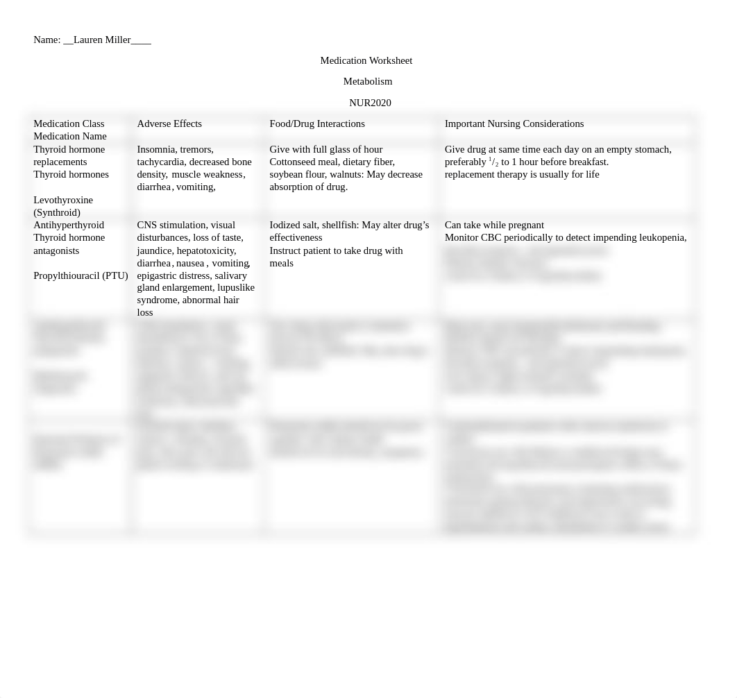 Medication Worksheet metabolism.docx_dwiw132ft9r_page1