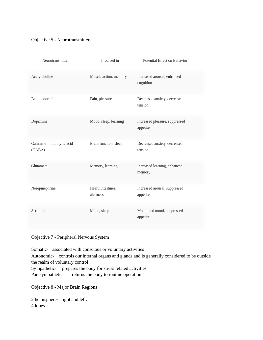 PSY 103 Study Guide.docx_dwiw3xeux2f_page3