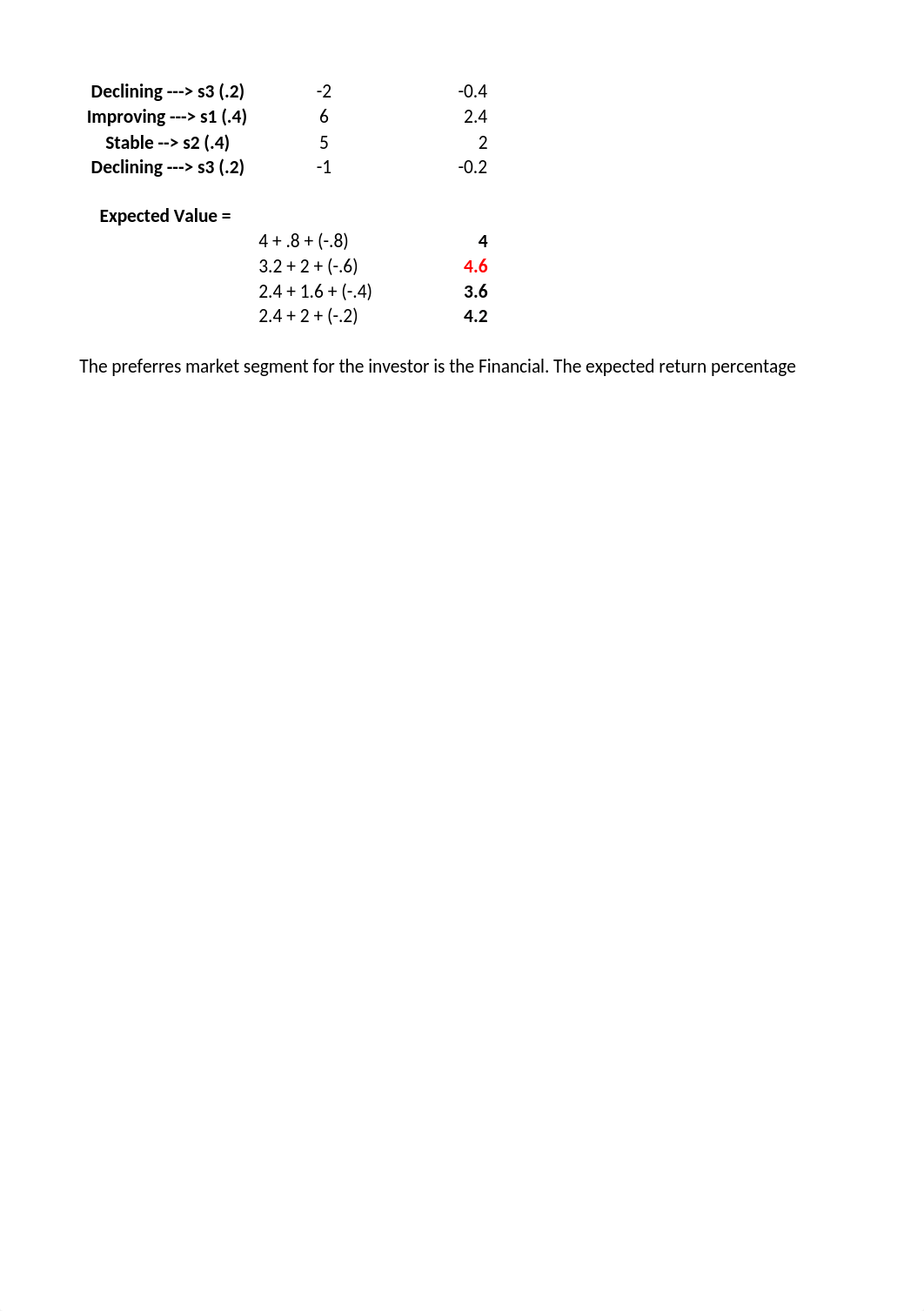 Module 11 Homework .xlsx_dwiw5bl0wfv_page2