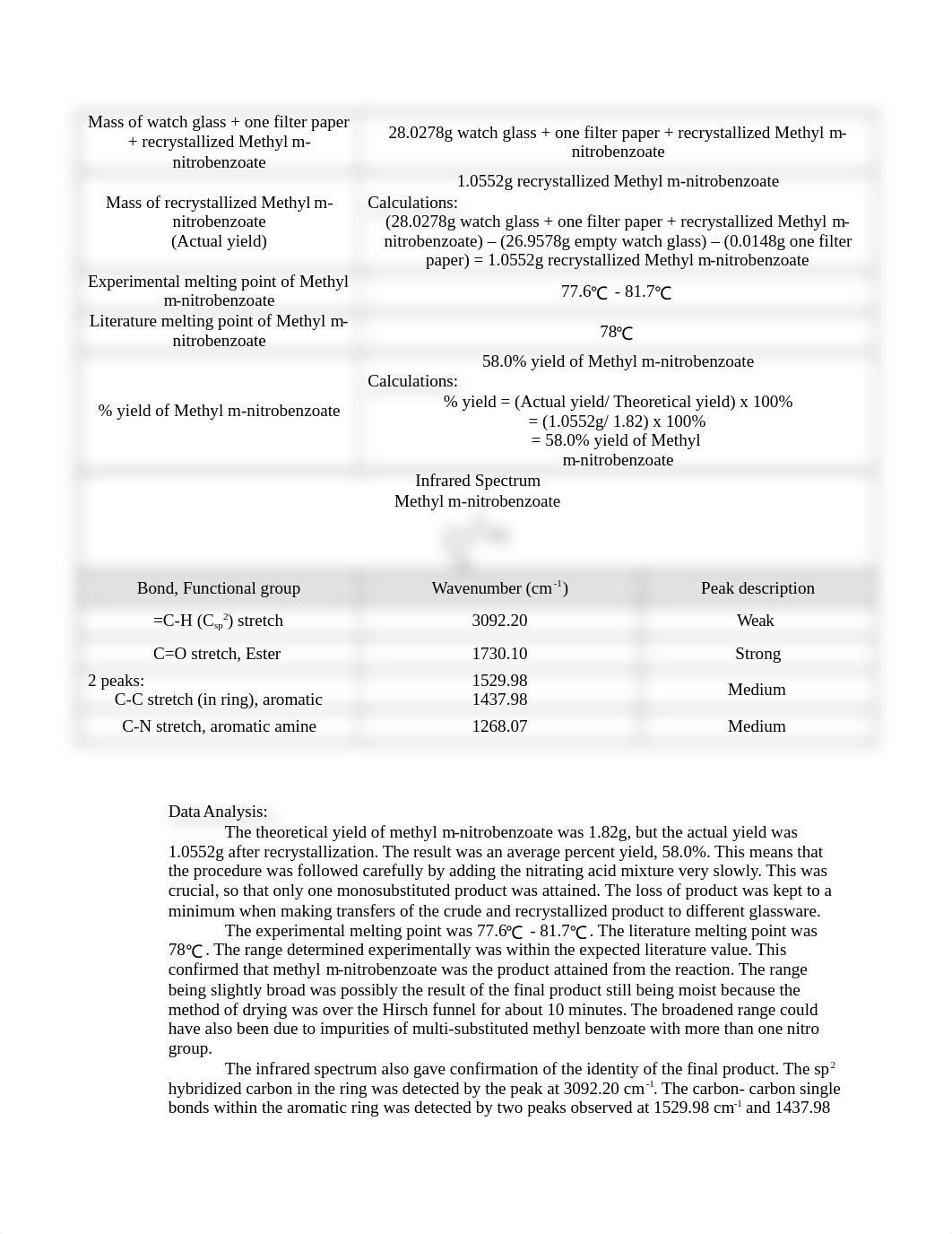 Formal Lab Report - Expt. 41 - Nitration of Methyl Benzoate copy.docx_dwix06ip16s_page3