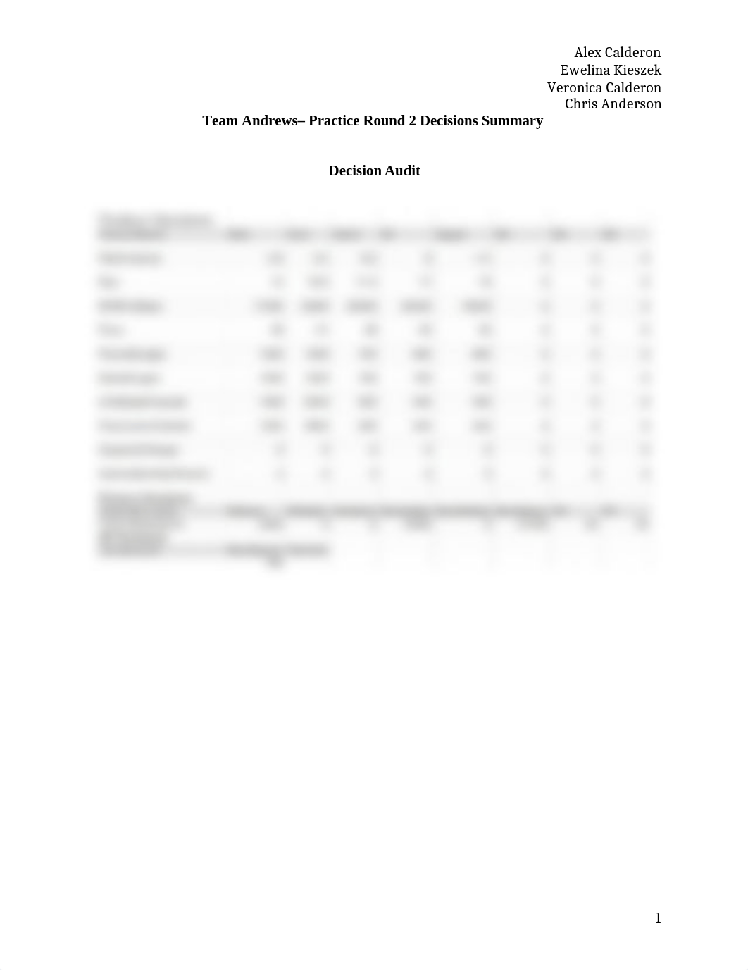 Team Andrews - Pratice Round 2 Decision Summary.docx_dwiy4cdqb75_page1