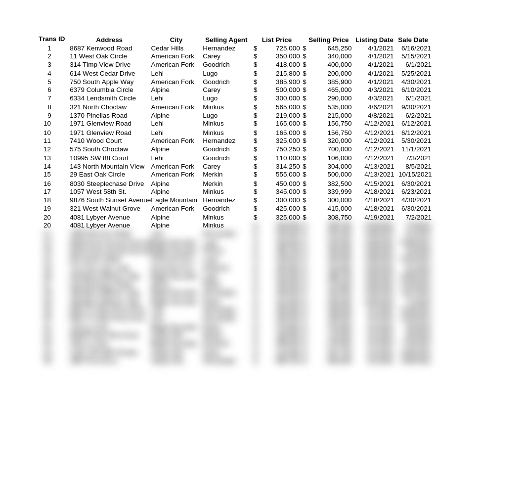 Lab-7-Data.xlsx_dwj0q5cd4gx_page1