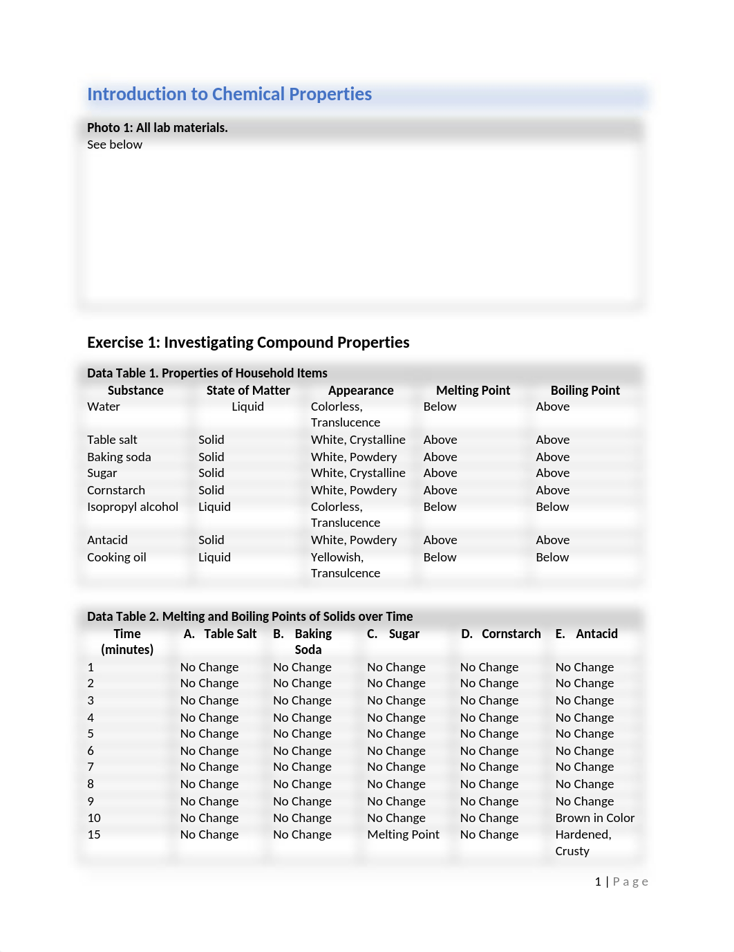 Introduction to Chemical Properties Postlab Review.docx_dwj0umqybr1_page1