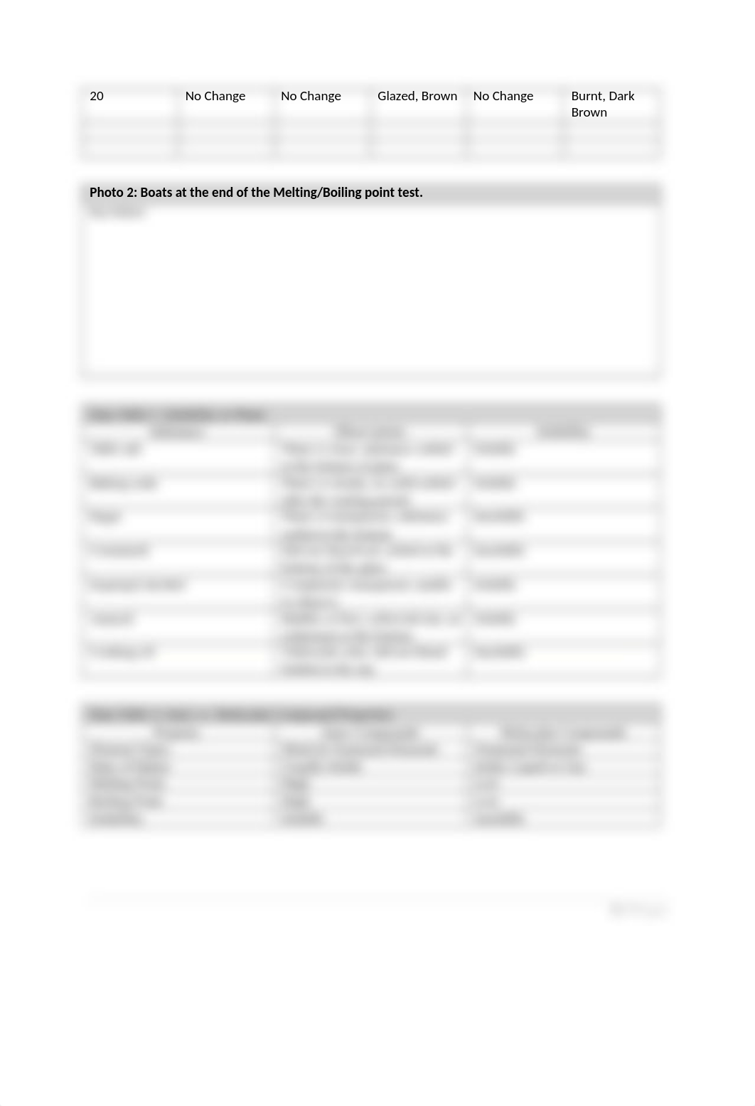 Introduction to Chemical Properties Postlab Review.docx_dwj0umqybr1_page2