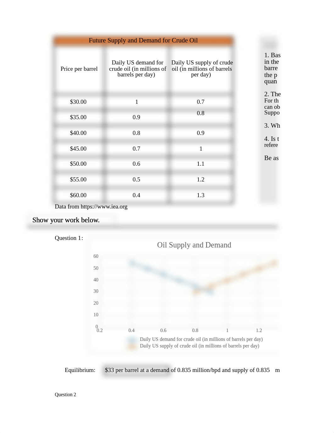 ANNIE CRANNY_supply_and_demand graph.xlx - Copy.xlsx_dwj0vmwgfns_page1