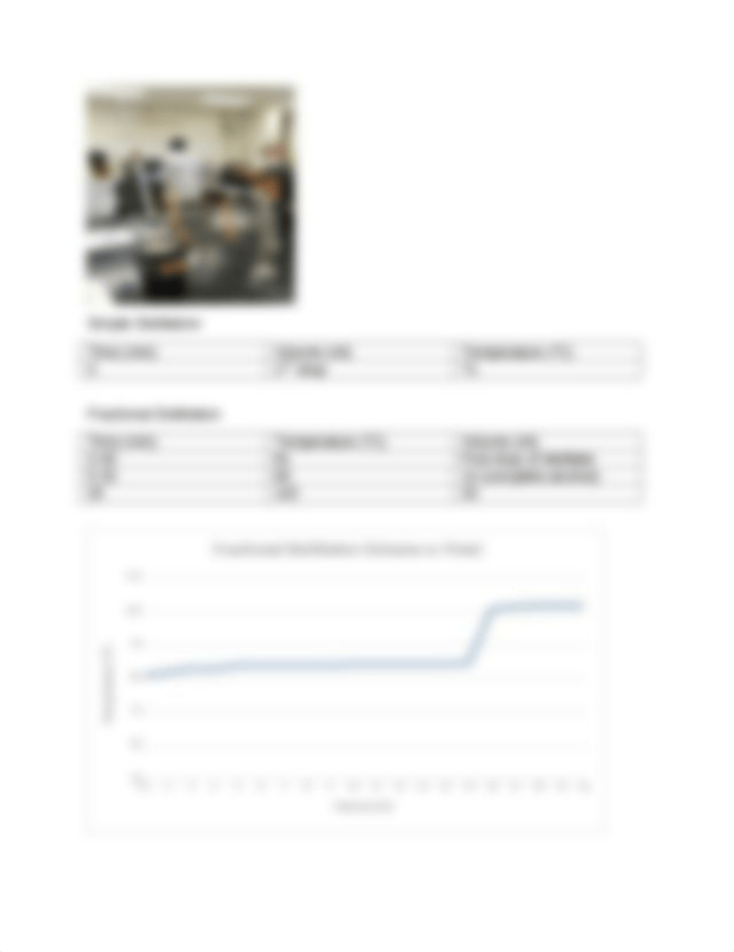 Lab 3 Distillation .docx_dwj28we5bu5_page2