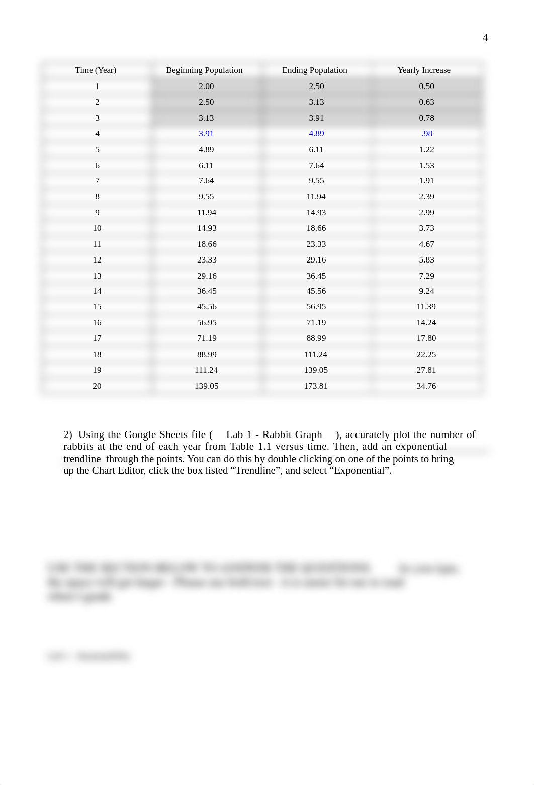 Thomas Kennedy - Lab1 - Sustainability SP22.docx_dwj73yyfu7c_page4