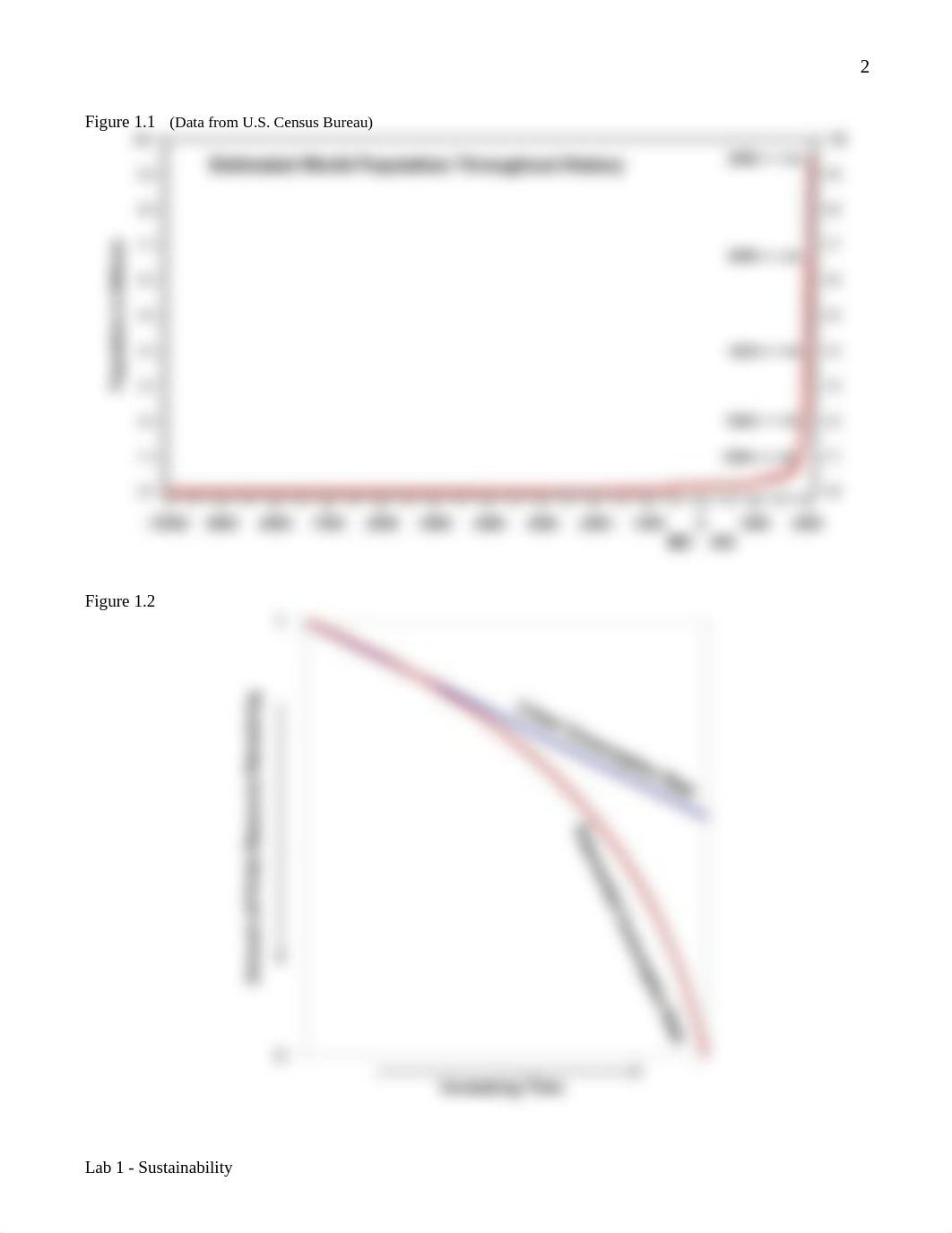 Thomas Kennedy - Lab1 - Sustainability SP22.docx_dwj73yyfu7c_page2