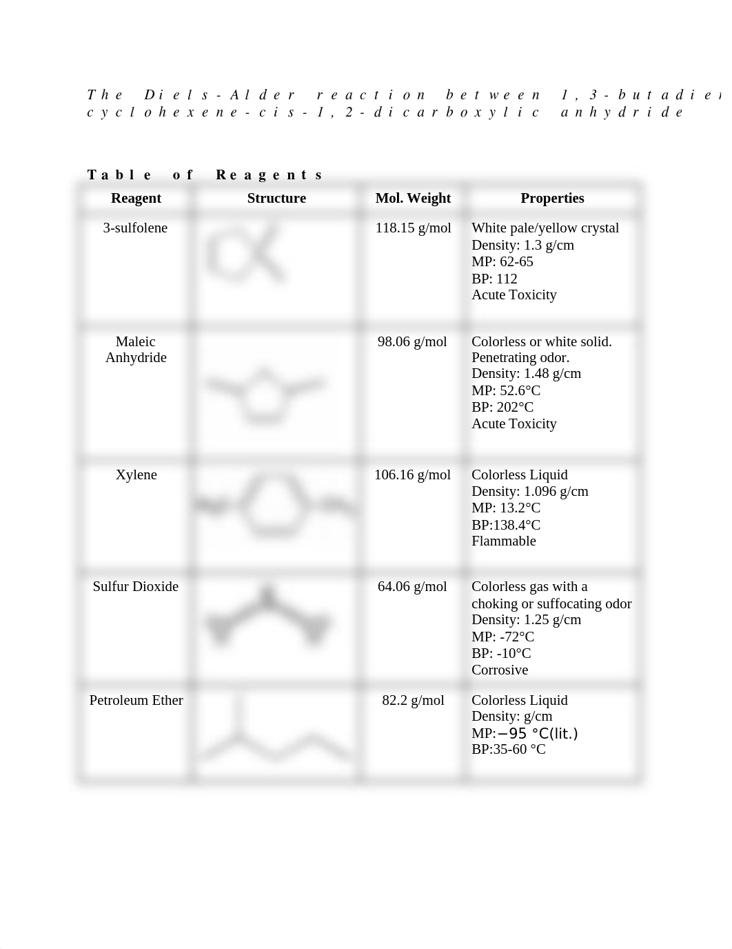 EXPERIMENT 2 CHE 204.docx_dwj8l3wcv7l_page2