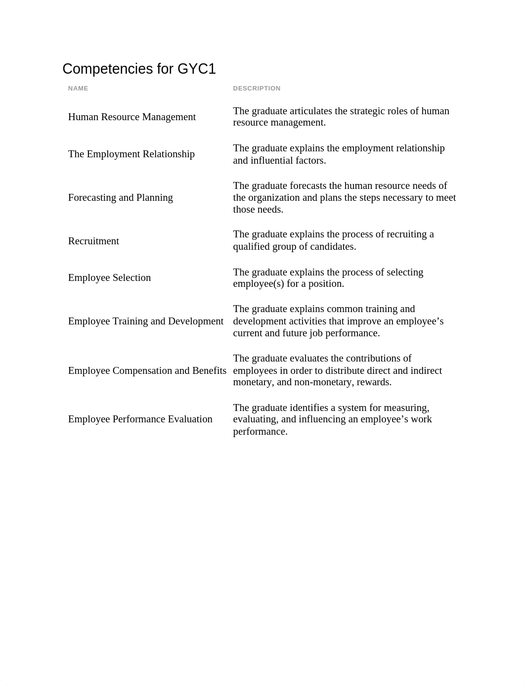 Competencies for GYC1.docx_dwjmw22cfib_page1