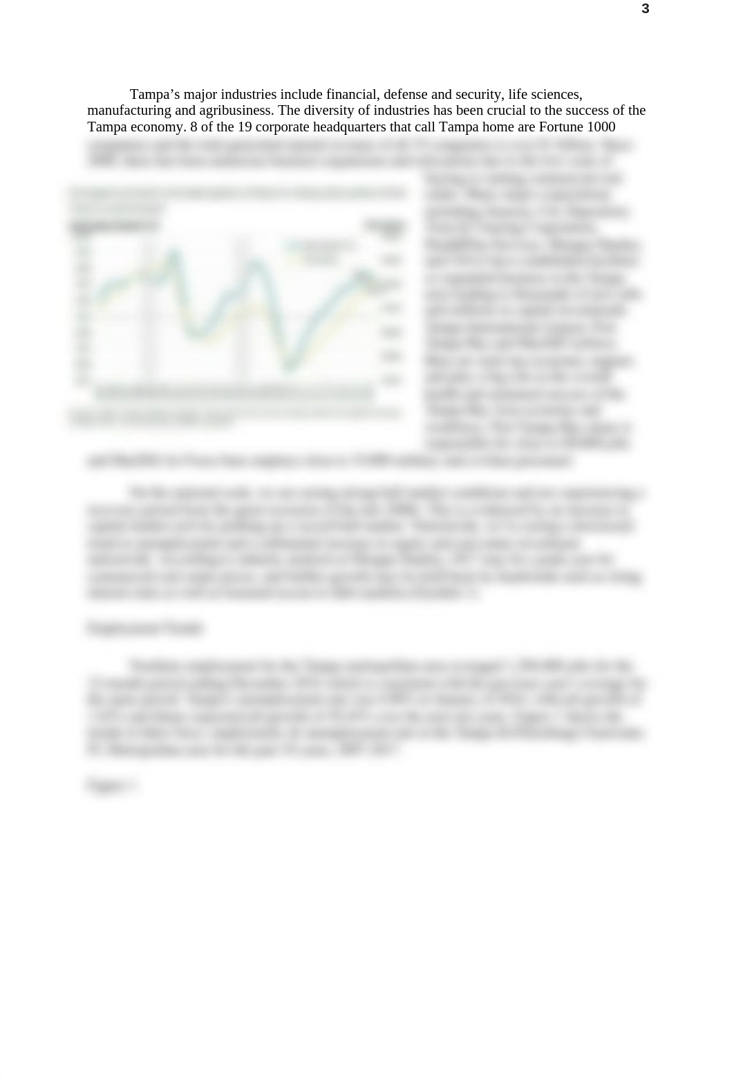 REE 3043 Real Estate Market Analysis Project.docx_dwjoz0iayai_page4