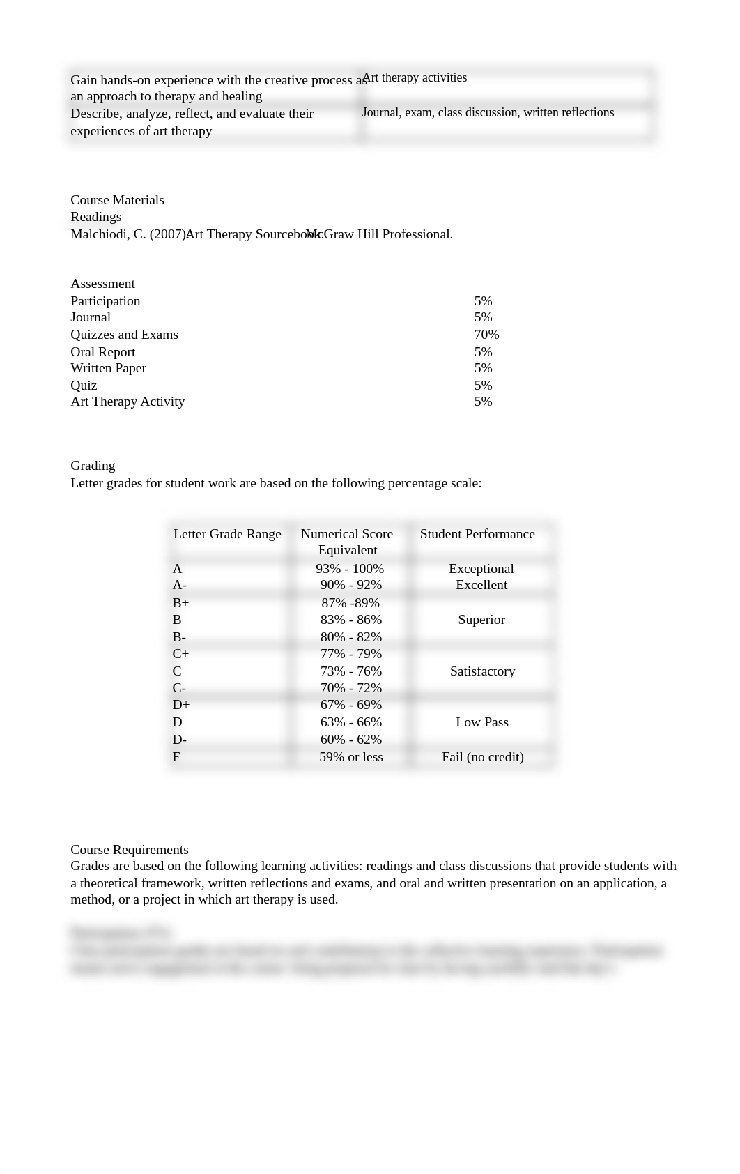 ART-PSYC-250-Art-Therapy.pdf_dwjp4n3ly0v_page2