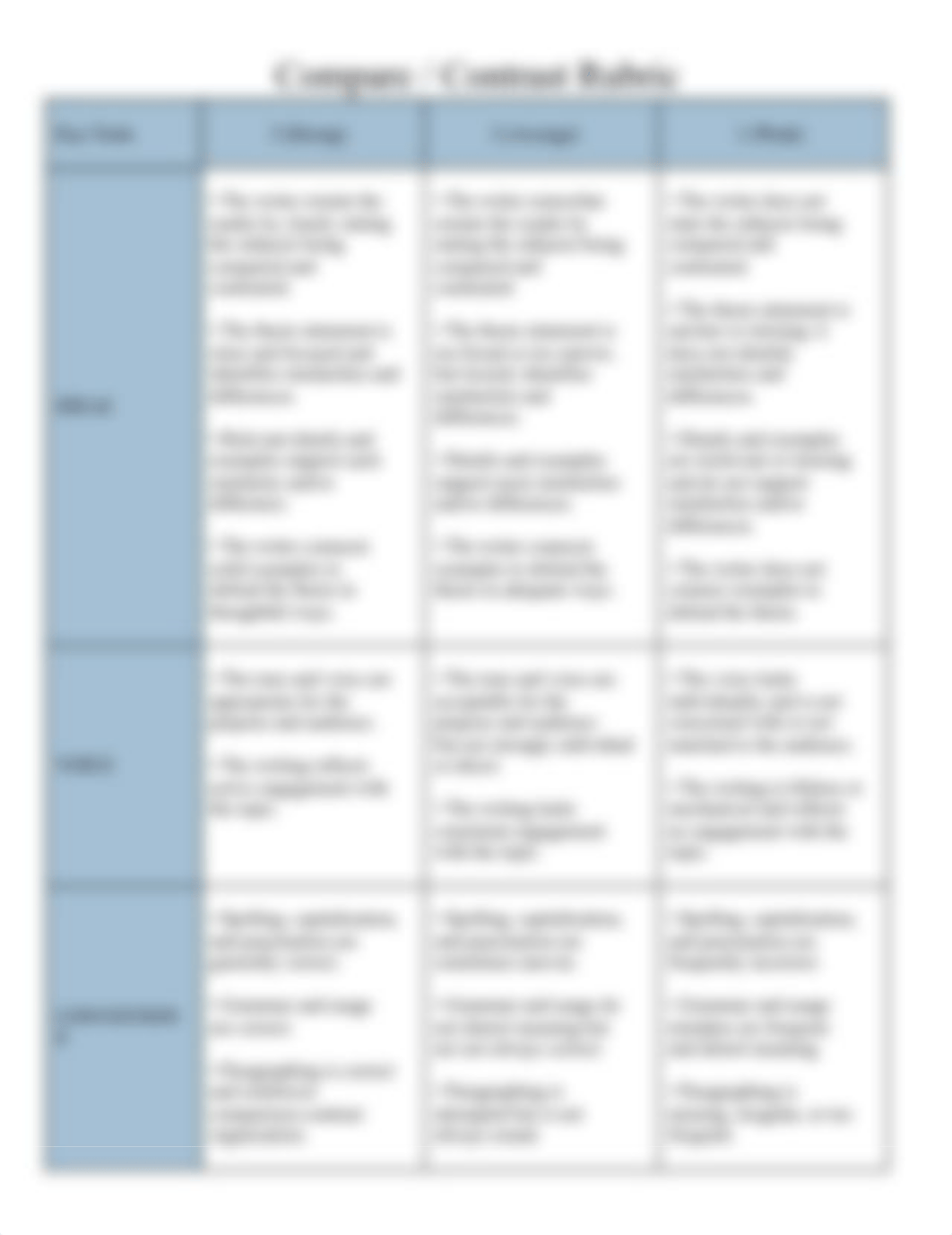 MW_Compare Contrast Prompt (1).docx_dwjpmhhybjt_page2