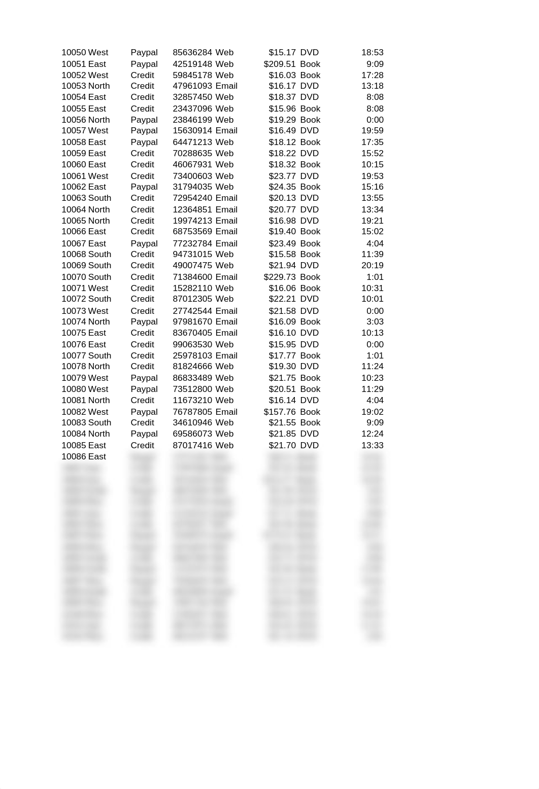 Chapters2_datamgmt_example Excel used in the recording.xlsx_dwjs4ysg60g_page3