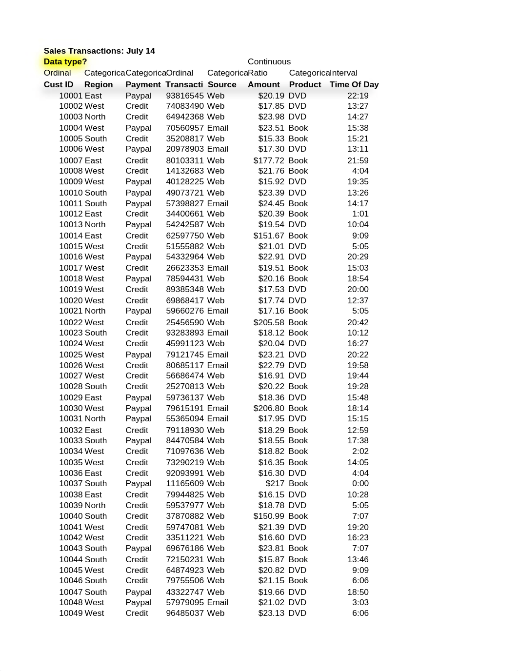 Chapters2_datamgmt_example Excel used in the recording.xlsx_dwjs4ysg60g_page2