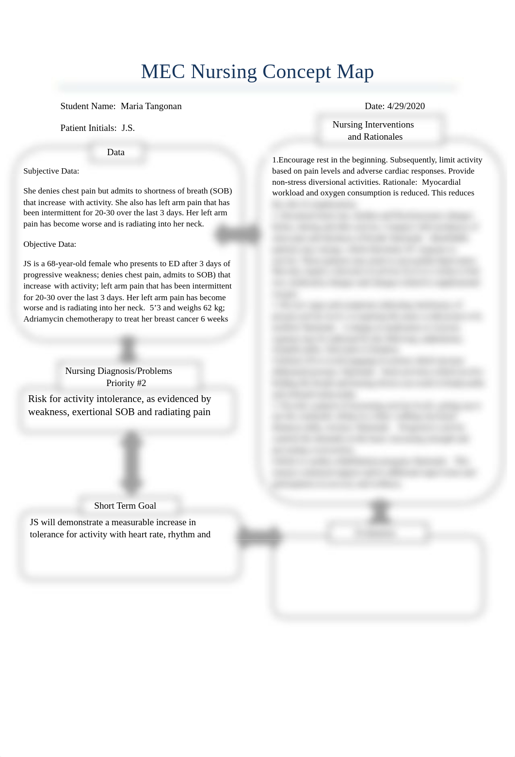 Acute Coronary Syndrome Myocardian Infarction Concept Map Maria Tangonan.docx.pdf_dwjt68at7u3_page1