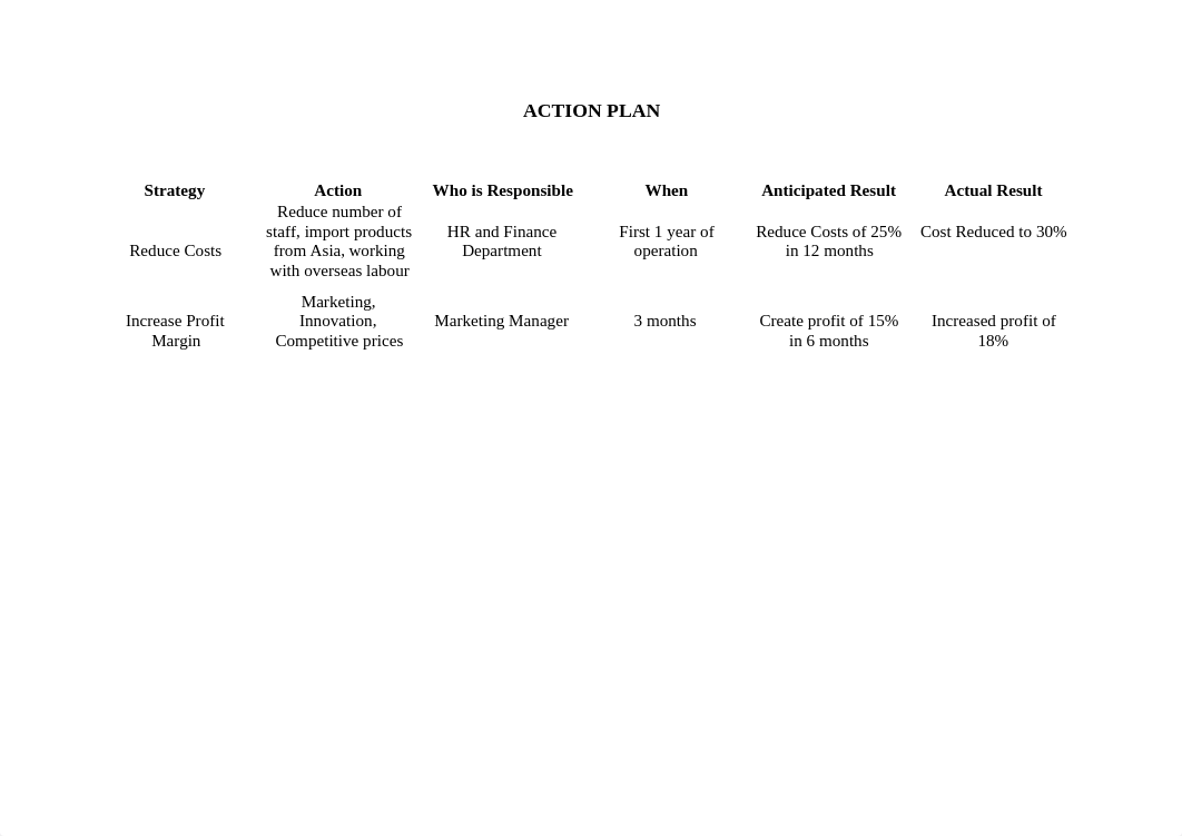 business ACTION PLAN_dwjy8b6pxn8_page1