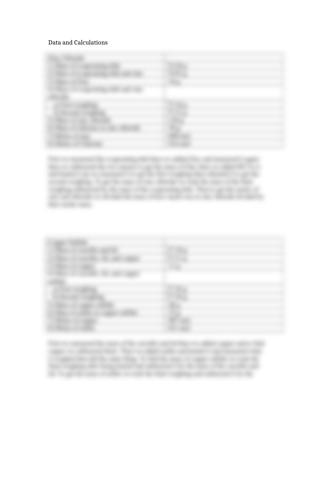 Chemical Formulas.docx_dwk32ozgsgm_page2